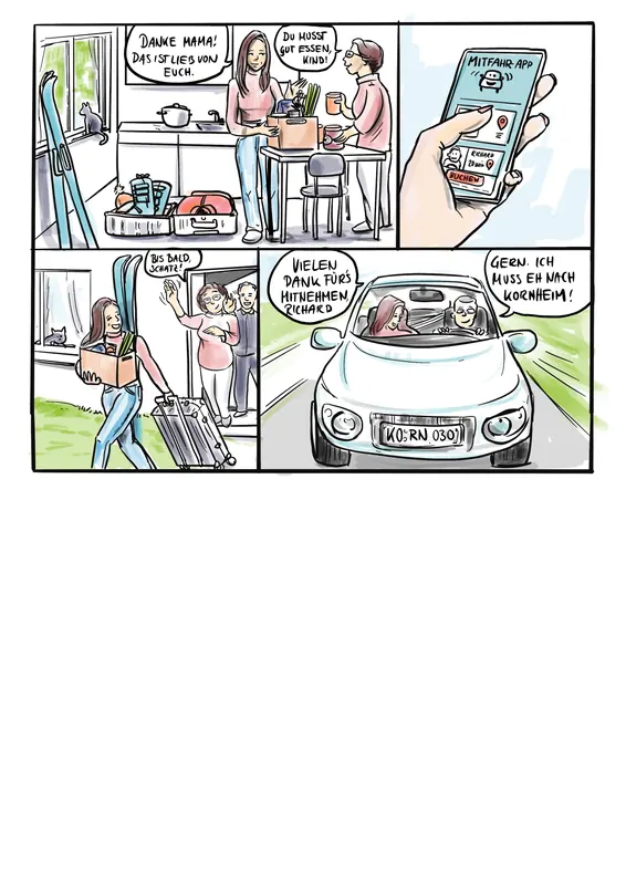 Beispiel aus MOBI DATA Graphic Novel