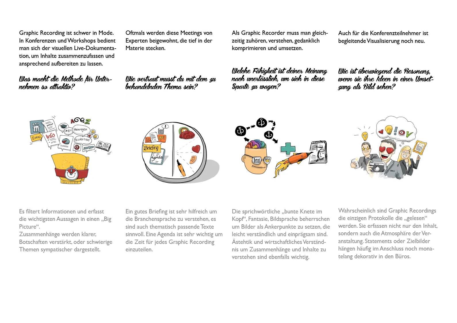 Interview mit Sandra Schulze über Graphic Recording: Was macht die Methode attraktiv, wie wichtig ist ein Briefing, welche Fähigkeiten braucht es und wie reagieren Teilnehmende auf Live-Visualisierung
