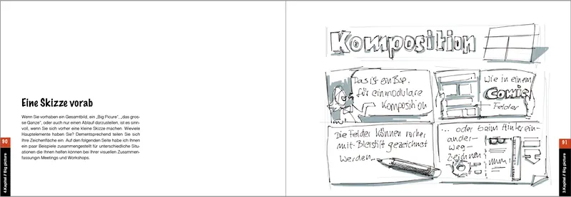 Seite 7 aus dem Buch „Auf dem Tablet erklärt“