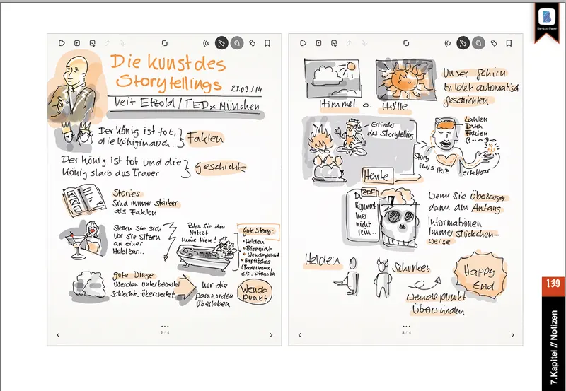 Seite 13 aus dem Buch „Auf dem Tablet erklärt“
