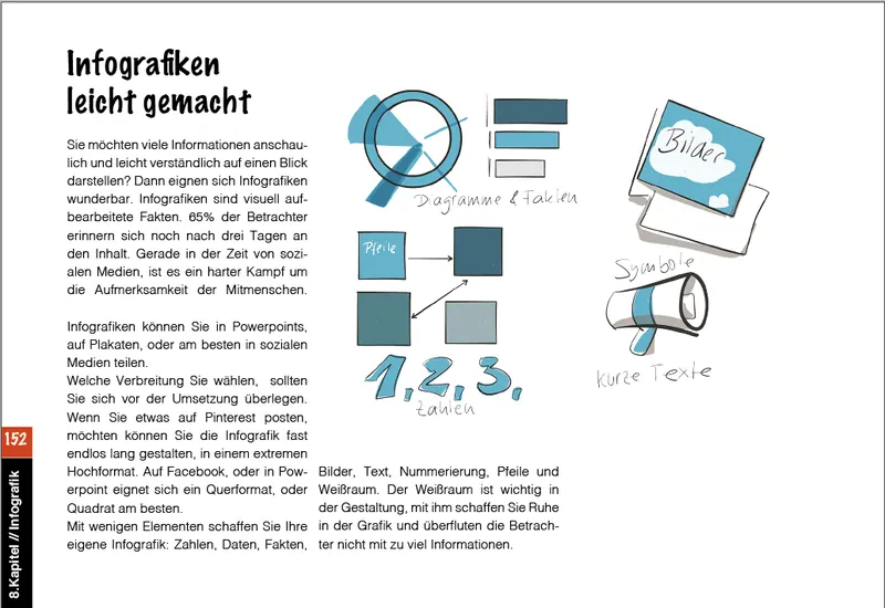 Seite 16 aus dem Buch „Auf dem Tablet erklärt“
