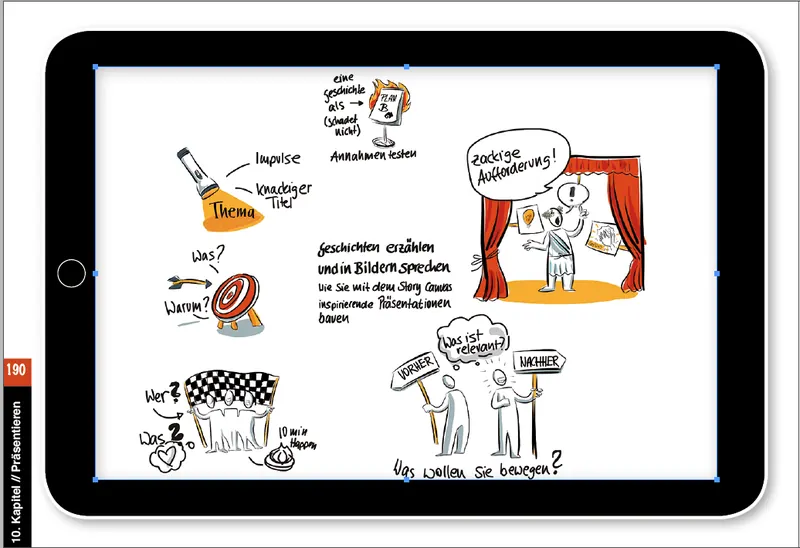 Seite 18 aus dem Buch „Auf dem Tablet erklärt“