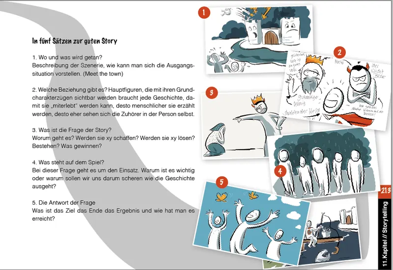 Seite 23 aus dem Buch „Auf dem Tablet erklärt“