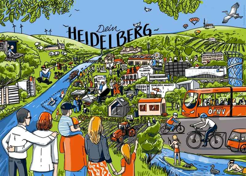 Wimmelbild Dein Heidelberg