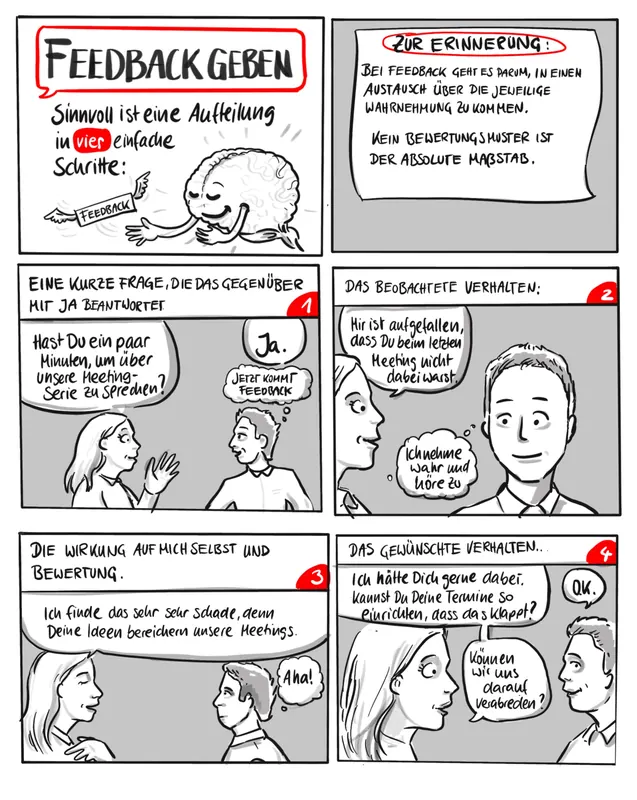 Feedback geben 3