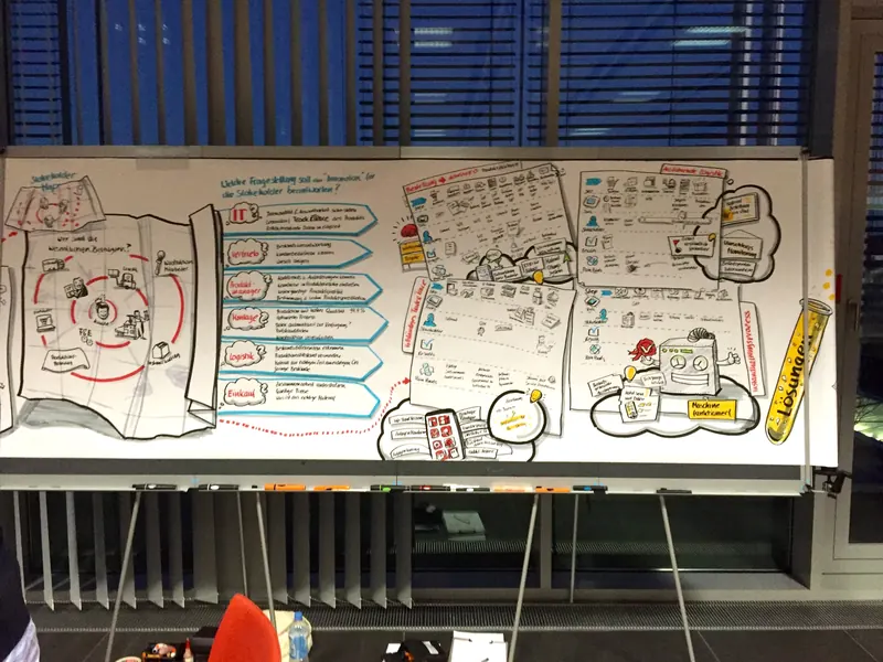Graphic Recording Wand