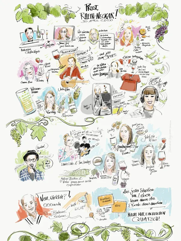 Graphic Recording einer Weinprobe