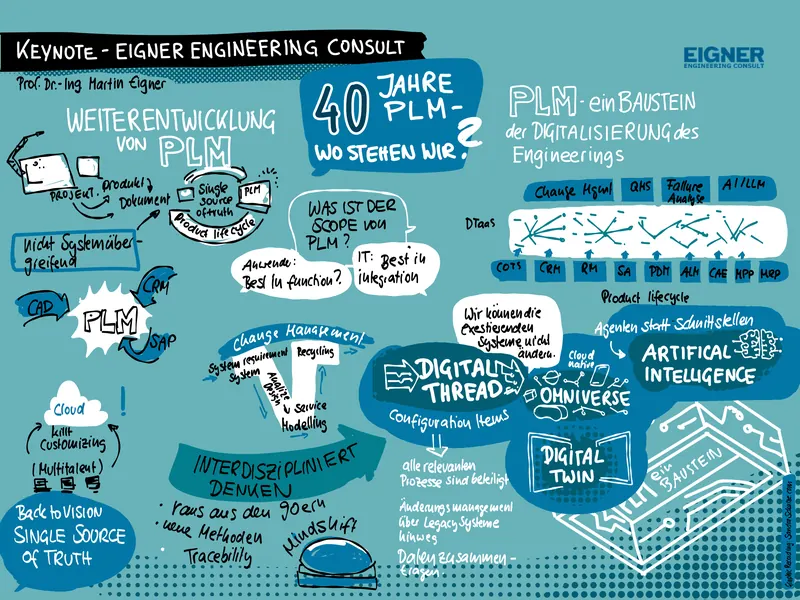 GR ILC-01-Keynote