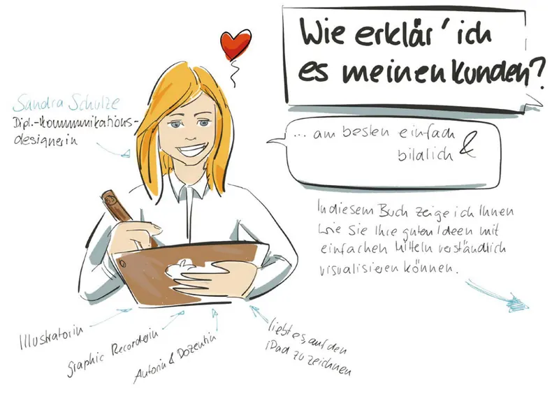 Seite 2 aus dem VISU-Flipchart-Handout