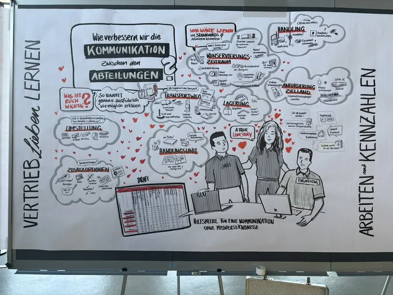 Graphic Recording