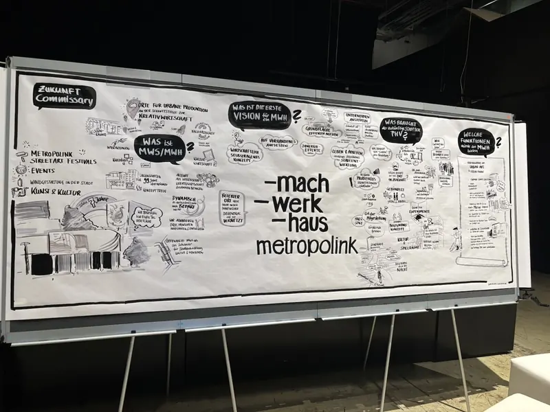 Graphic Recording