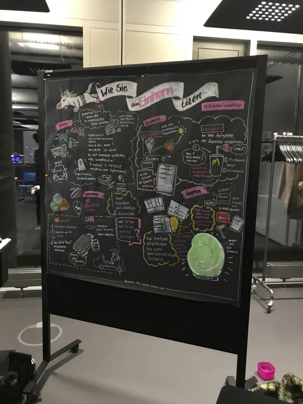 Graphic Recording auf schwarzem Papier