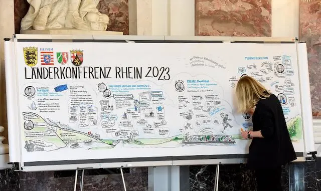 Länderkonferenz Rhein