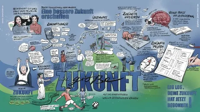 Graphic Recording, Arbeitsbeispiel 46