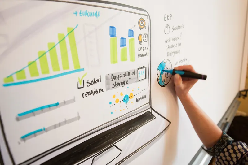 Analoges Graphic Recording