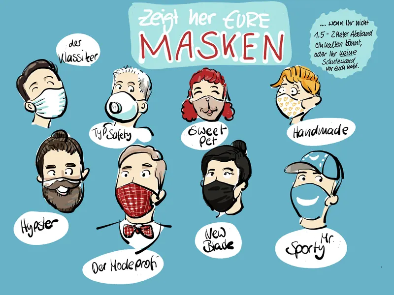Maskenpflicht
