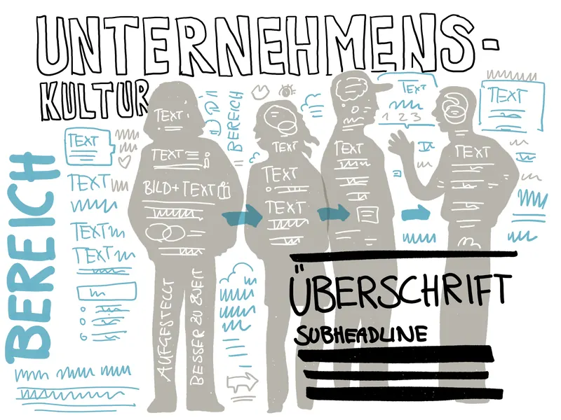 Template 8 für Strategieplakate und Big Pictures