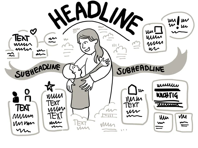 Template 13 für Strategieplakate und Big Pictures
