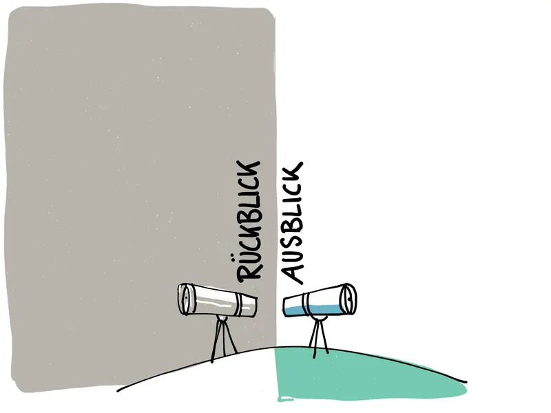 Template Rückblick und Ausblick