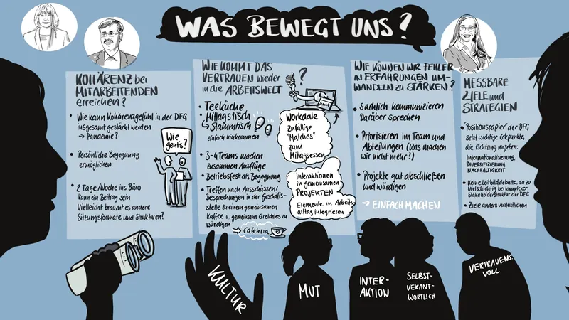 Plenumsdiskussion