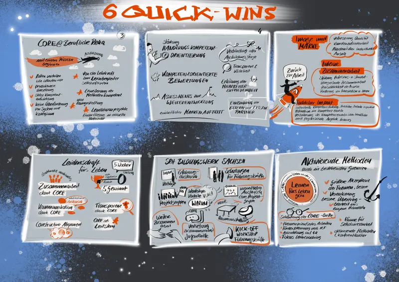 SRH 04 - 6 Quckickwins