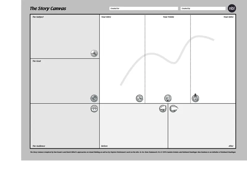 Story Canvas