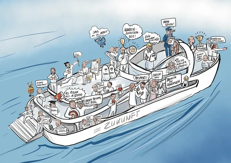 Zukunft in einem Boot