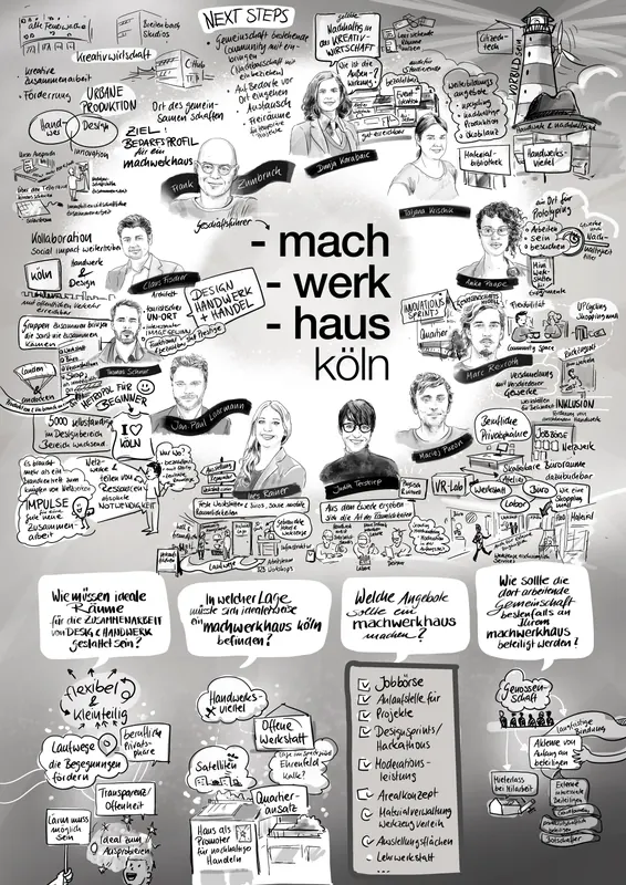 Machwerk