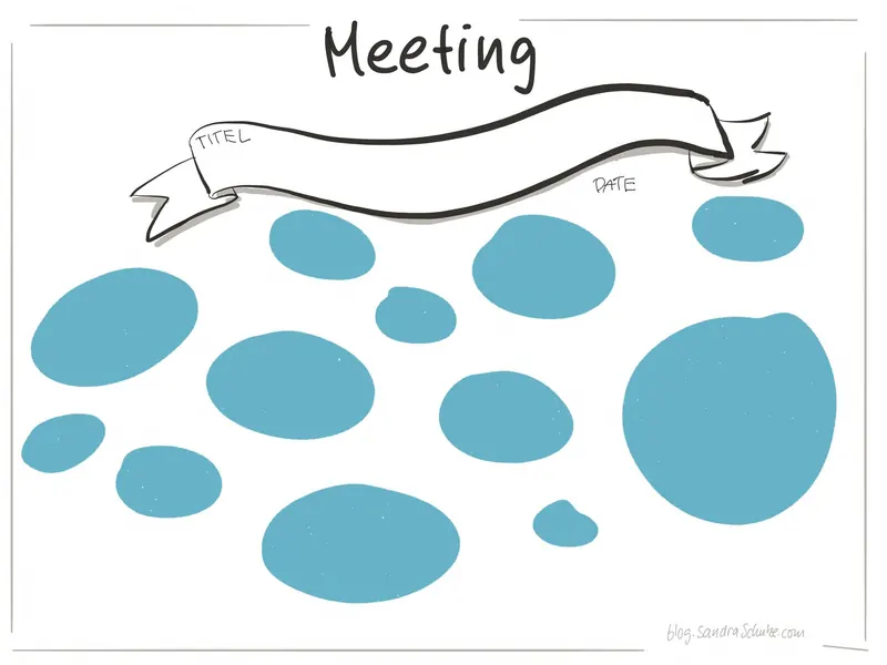 Template 33 für Strategieplakate und Big Pictures