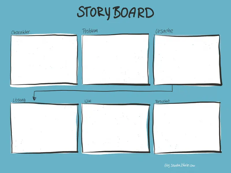 Template 34 für Strategieplakate und Big Pictures