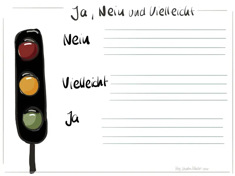 Template 40 für Strategieplakate und Big Pictures