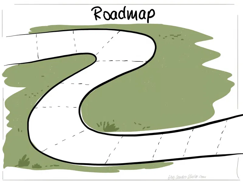 Template 50 für Strategieplakate und Big Pictures