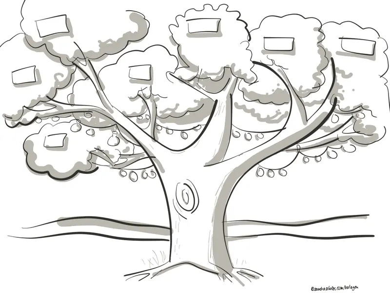 Vorlage Baum