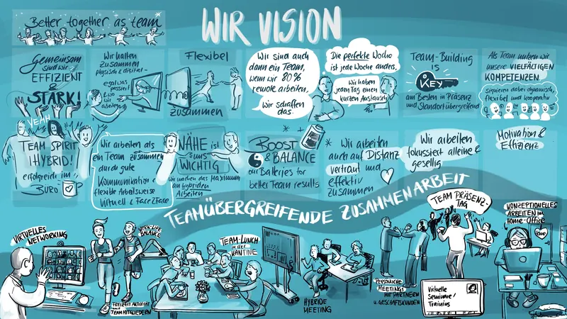 Wir Vision